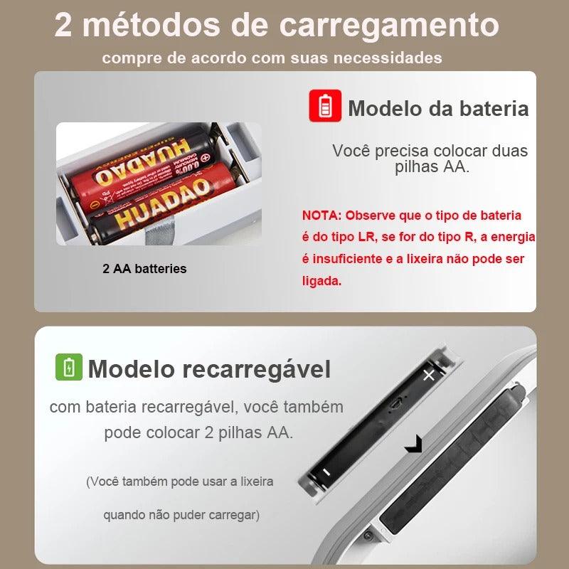 Lixeira Inteligente SmartLux com Sensor de Movimento 7L
